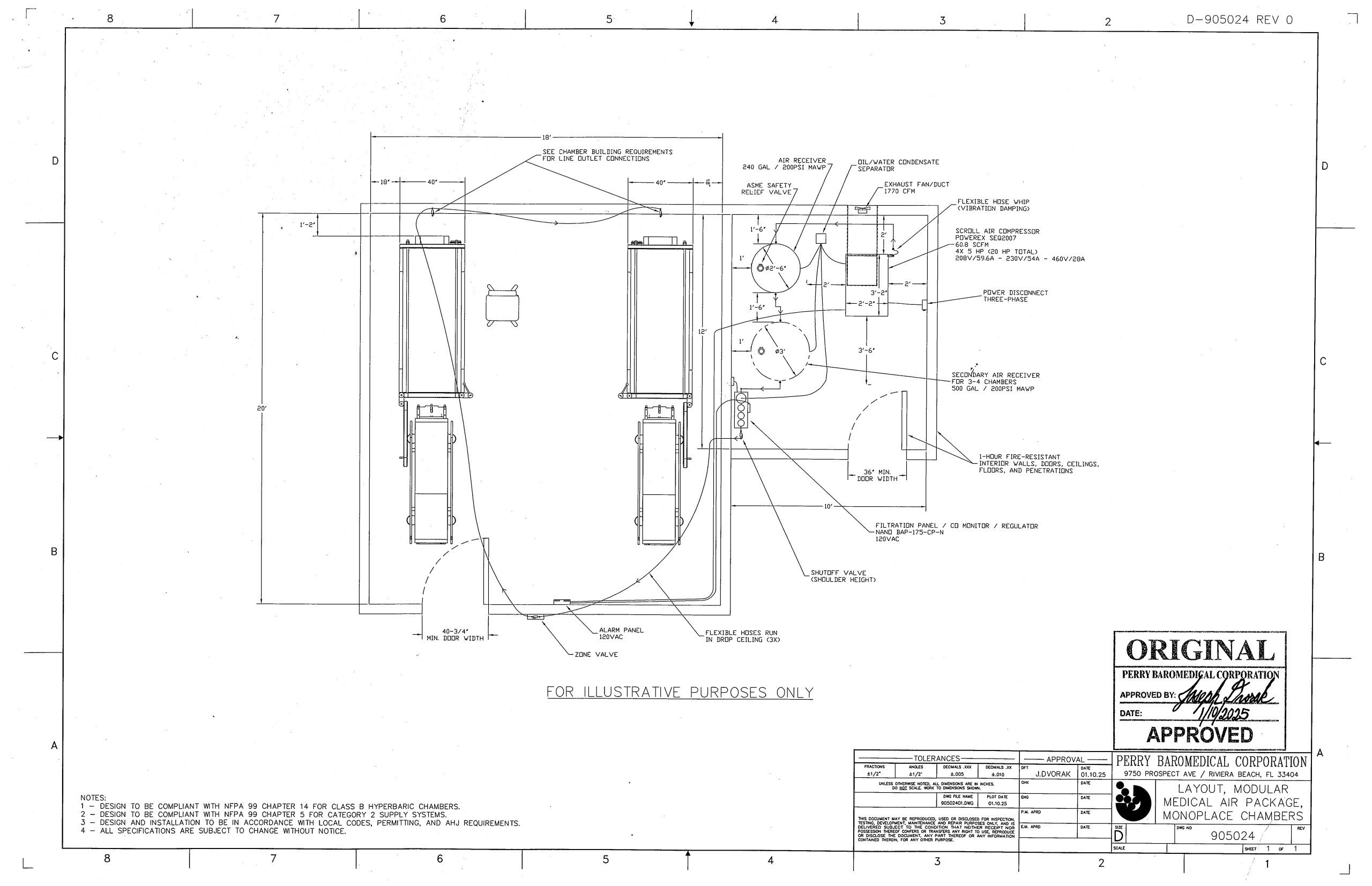 90502401 - Modular Medical Air Package Layout