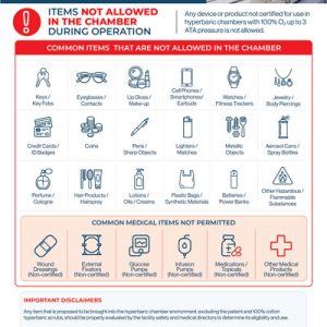 Safety Poster